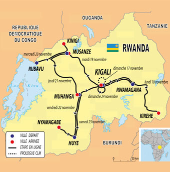 INZIRA - Tour of Rwanda 2014