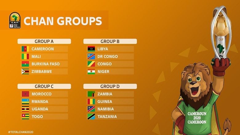 Uko amatsinda ya CHAN 2020 ateye nyuma ya Tombola yabaye mu minsi ishize
