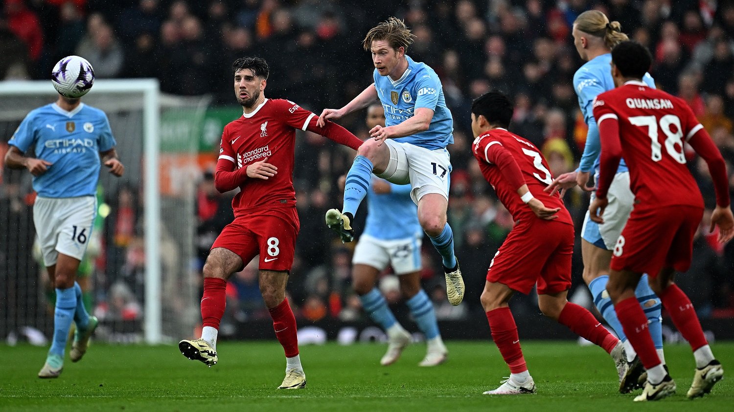 Liverpool inganyije na Man City