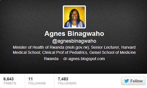 Minisitiri Binagwaho we niwe umaze kwandika ubutumwa bwinshi kuri Twitter.