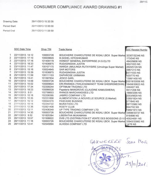 Ba nyiri factures zifite izi nimero batomboye ibihembo bitandukanye.