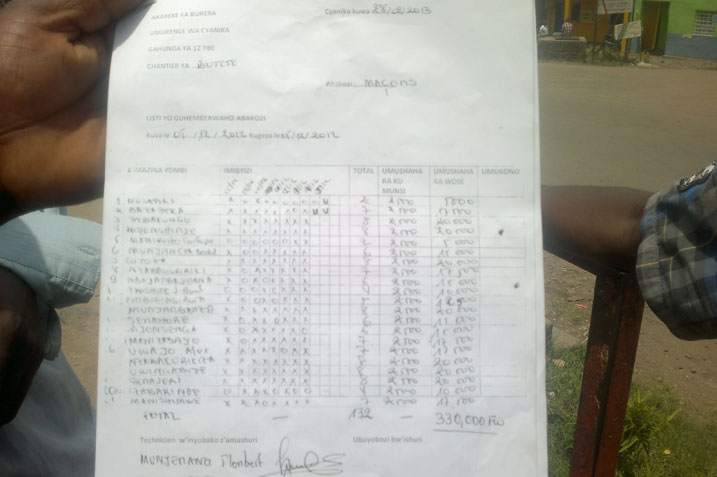 Rumwe mu rupapuro ruriho abo baturage bishyuza amafaranga bakoreye..
