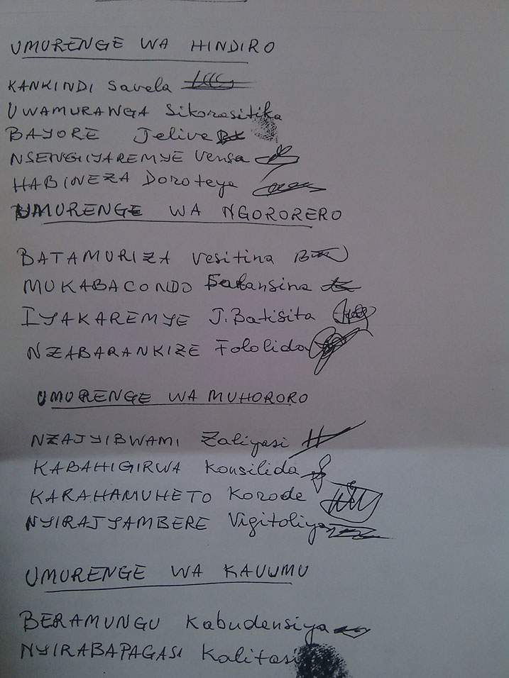 Aba ni abashyize umukono kuri iyi baruwa.