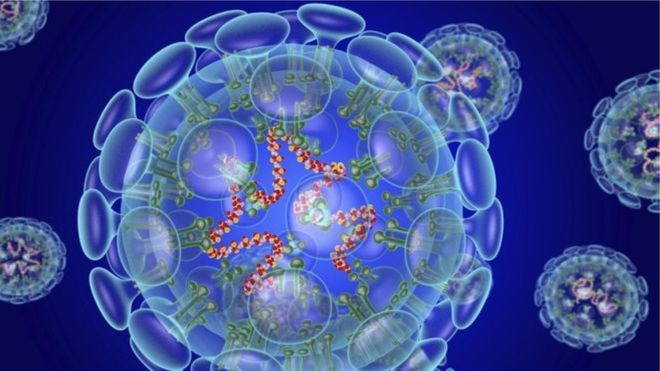 Coronavirus ikomeje guhangayikisha amahanga (Ifoto: Internet)
