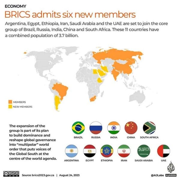 BRICS yungutse ibindi bihugu 
