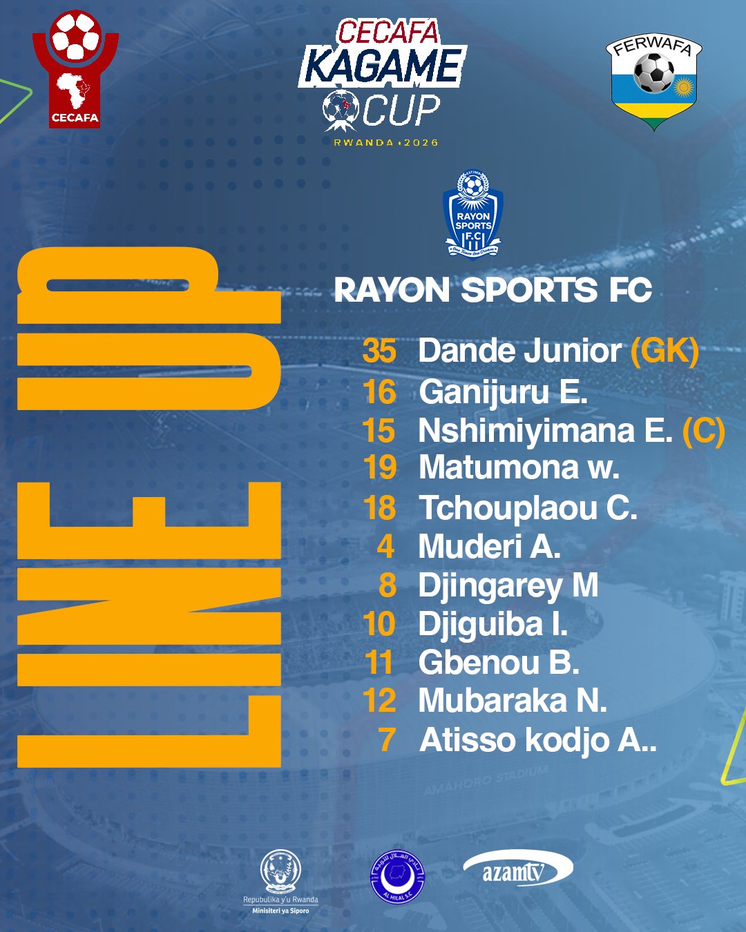 Abakinnyi Rayon Sports yabanje mu kibuga 