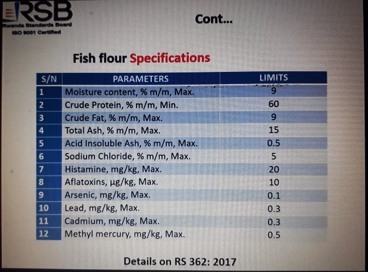 Ibyo RSB isaba umuntu wifuza gutunganya ifu ivuye ku mafi