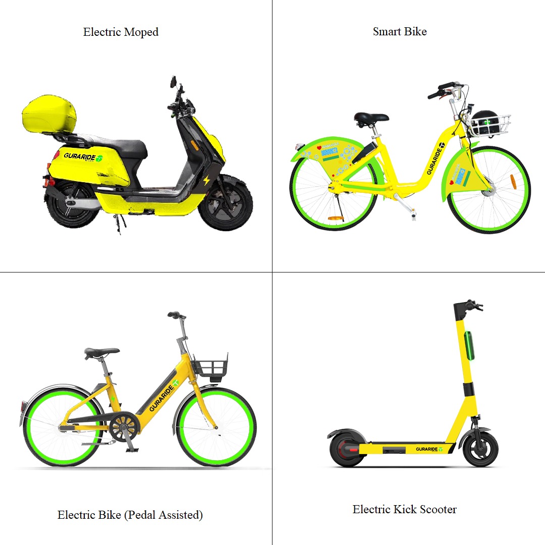 Amoko atandukanye y'amagare agiye gukoreshwa mu Rwanda, ariko ayo Umujyi wa Kigali uvuga ko watumije ku bufatanye na Guraride ni iryitwa Electric Bike(Pedal Assisted)