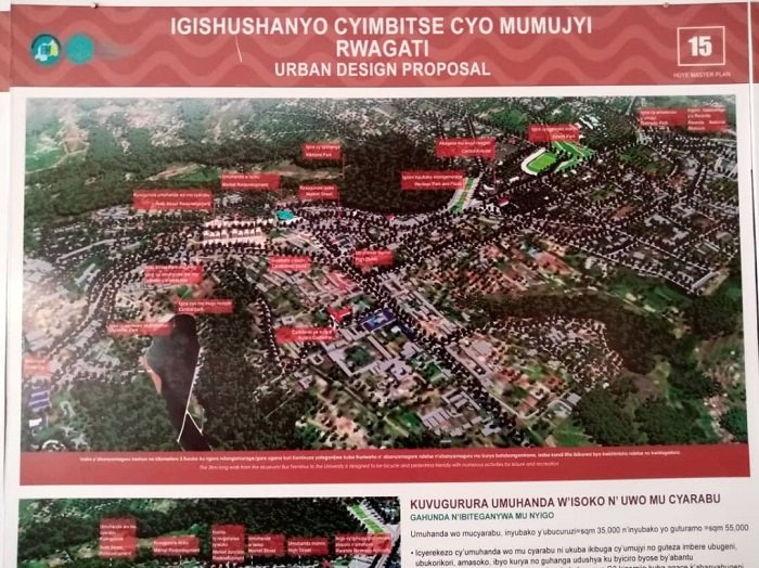 Bitarenze Tariki 15 Mutarama 21 Ibishushanyo Mbonera By Imijyi Itandatu Yunganira Kigali Bizaba Byasohotse Rha Kigali Today