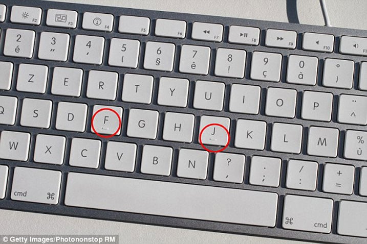 Key board ya mudasobwa nayo igira utubuto tubiri abantu badakunda kumenya umumaro watwo