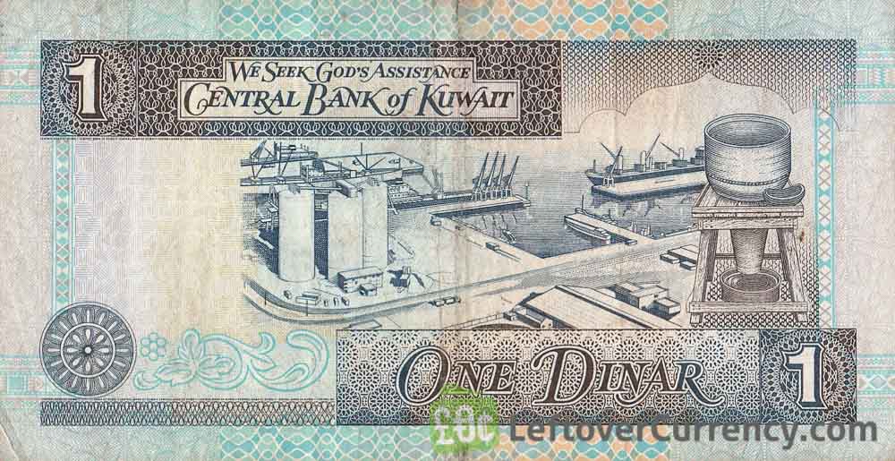 Kuwait Dinar ifaranga rihenze kurusha ayandi yose ku isi