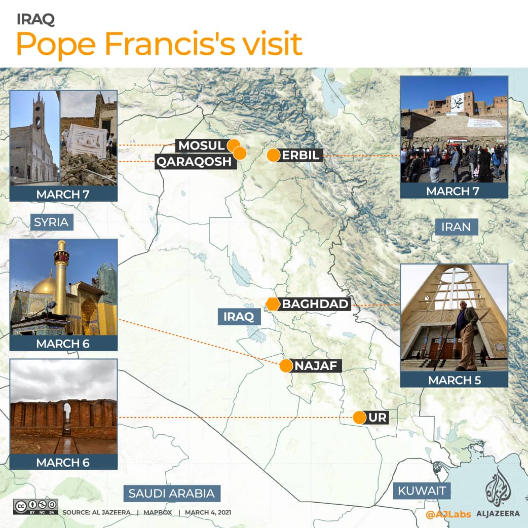 Uduce dutandukanye twa Iraq Papa Francis arimo gusura