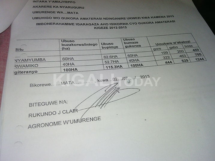 Rumanzi avuga ko atari we wateguye iyi raporo ndetse atariwe wayisinye.