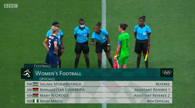 Salima Mukansanga ni we wari uyoboye uyu mukino