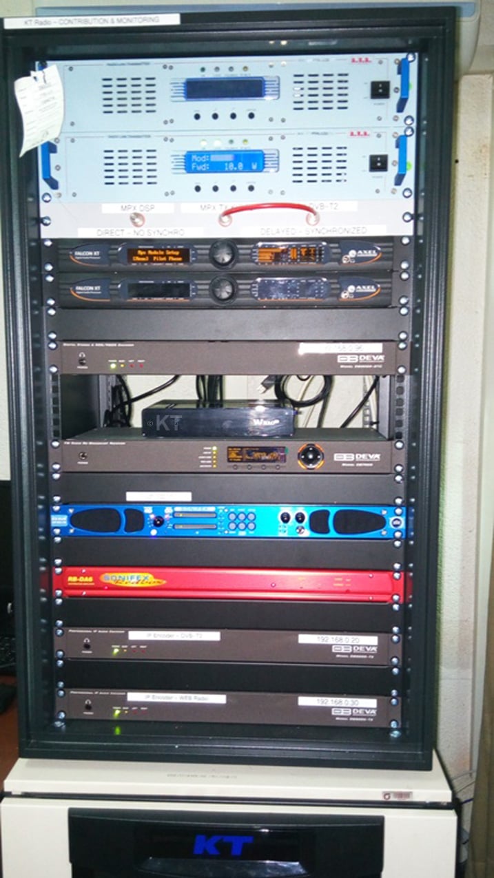 STL Transmitter ifasha kugeza amajwi ku minara yose KT RADIO ifite ho Antenne kuri iyo minara haba hariho ibindi bikoresho byakira ndetse bikohereza amajwi ku baturage