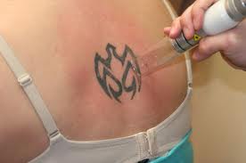 Iyo tattoo irimo amabara y
