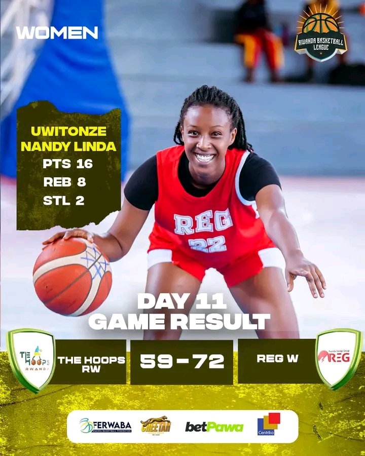 Uwitonze Nandy Linda ni umwe mu bahagaze neza muri Basketball