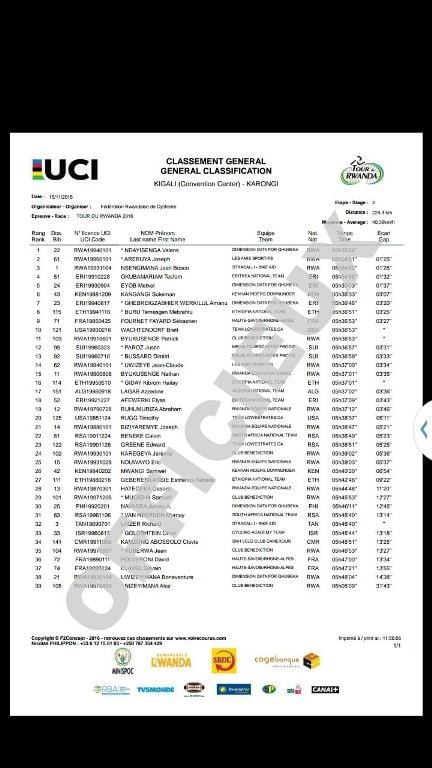 Urutonde rugaragaza uko abasiganwa ku magare muri Tour du Rwanda bakurikirana muri rusange 